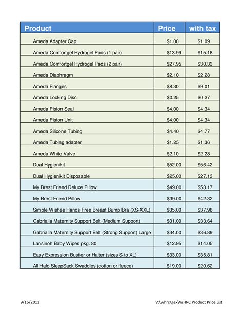 PRODUCT PRICE LIST .